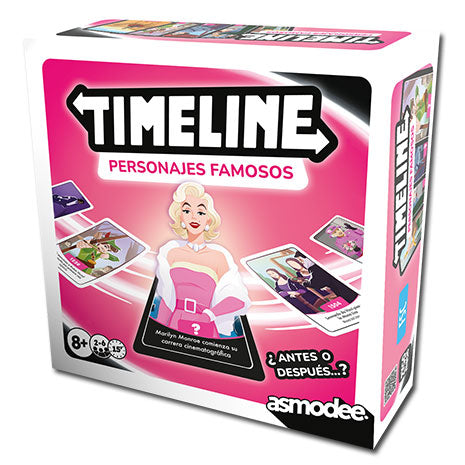 Timeline Personajes Famosos
