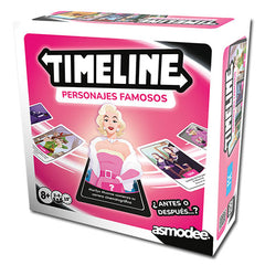 Timeline Personajes Famosos